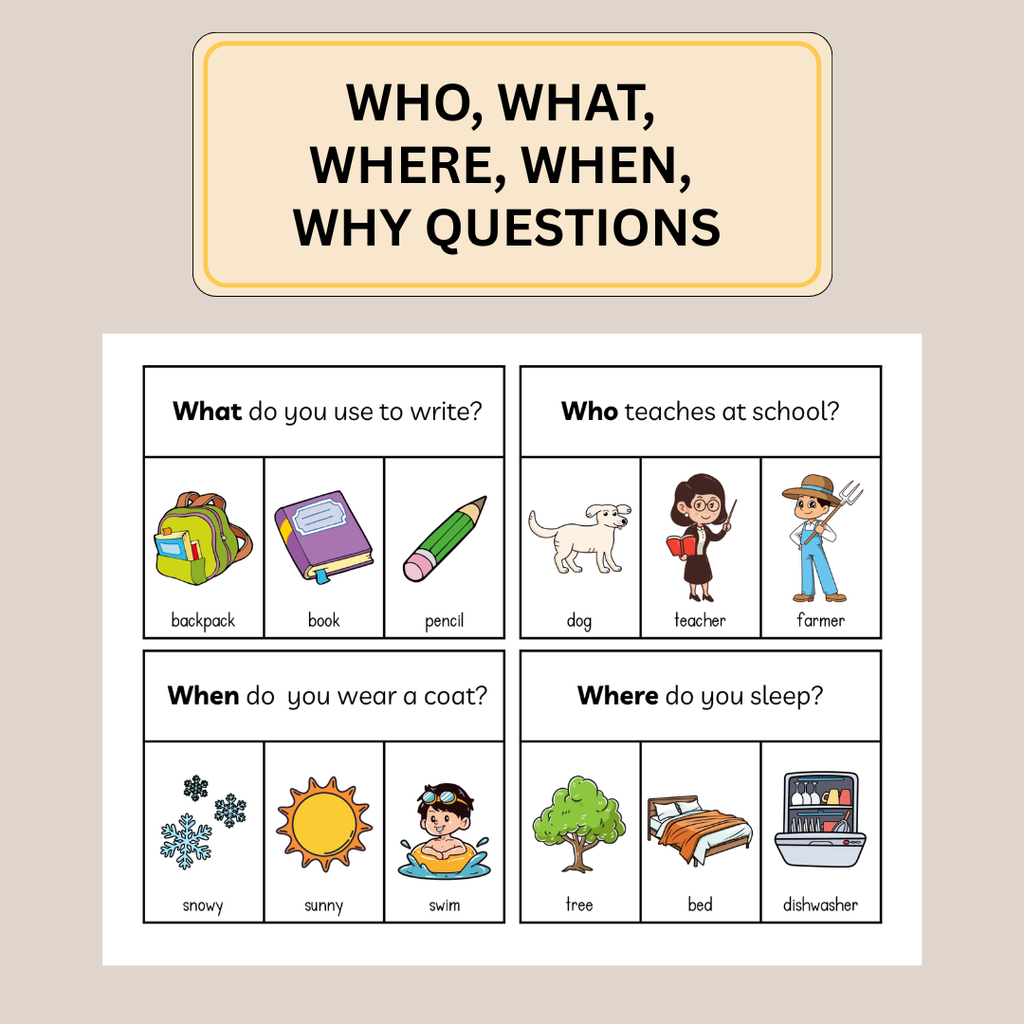 100 WH Question Flash Cards, Printable Speech Resource