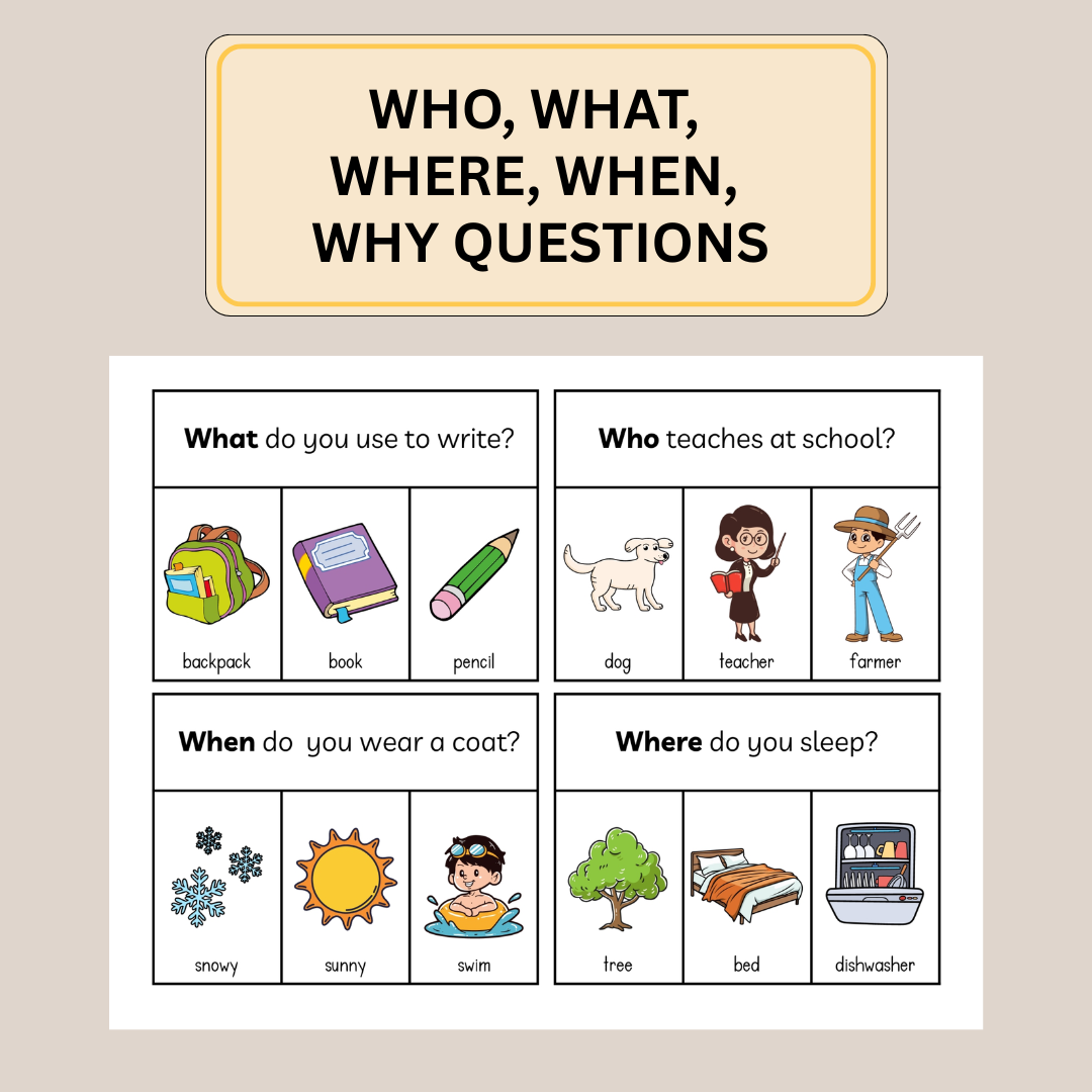 100 WH Question Flash Cards, Printable Speech Resource
