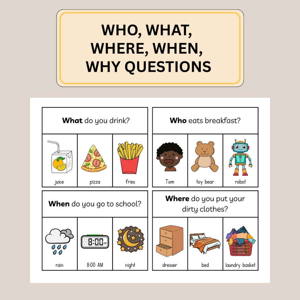 100 WH Question Flash Cards, Printable Speech Resource