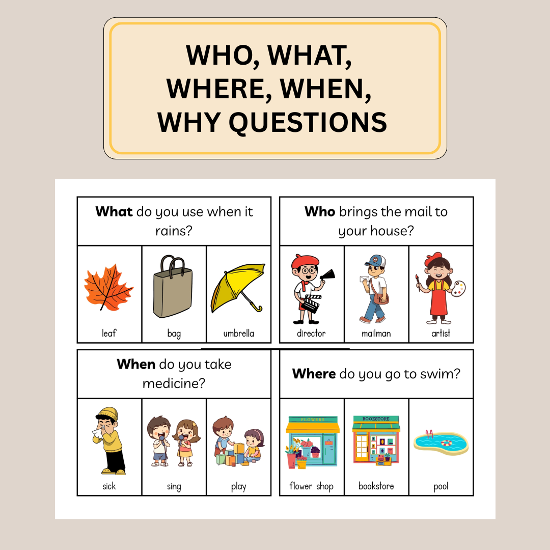 100 WH Question Flash Cards, Printable Speech Resource