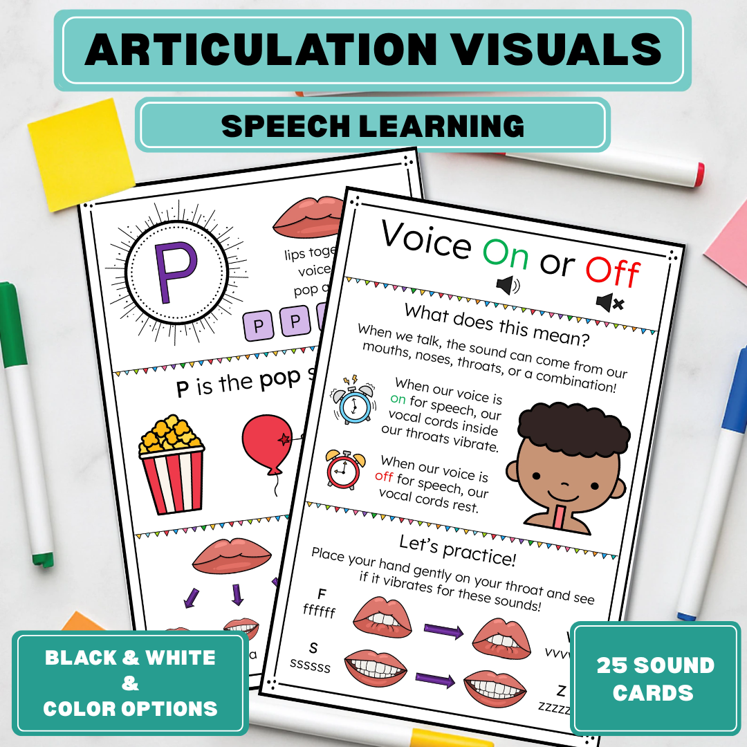 Speech Sound Articulation Visual Cue Cards